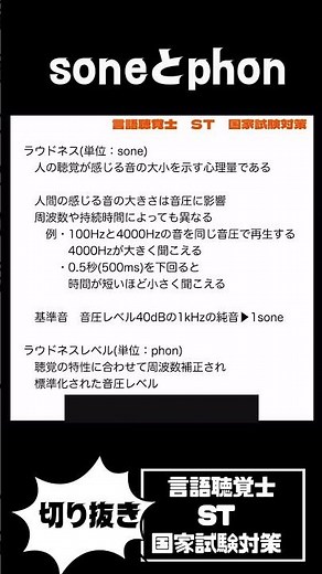 ラウドネス 絶対閾 音色とは