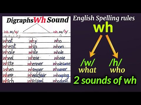 Digraph wh. wh sound words. English spelling rule. wh digraph