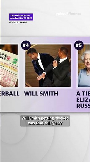 Top 5 Google searches of 2022