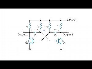 Astable multivibrator | Diagram and Working | Pulse Digital Circuits ( PDC ) | Lec-58