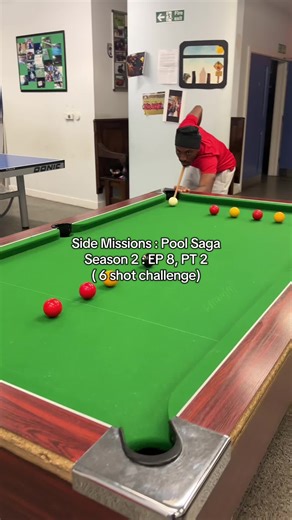 Master the 6 Shot Pool Challenge: Rules and Tips