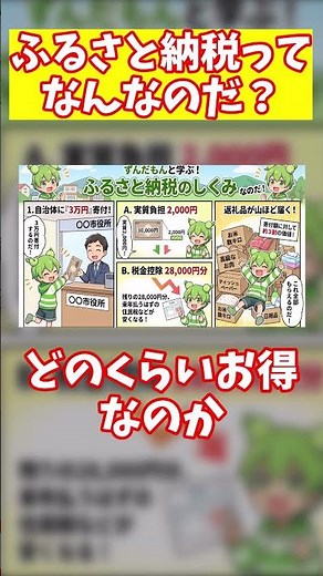 6-5【第6話：ふるさと納税ってなんなのだ！？】初心者＆新社会人必見！〜初めての楽天ふるさと納税〜