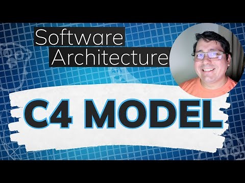 Software Architecture in Golang: C4 Model for Diagraming and Documentation