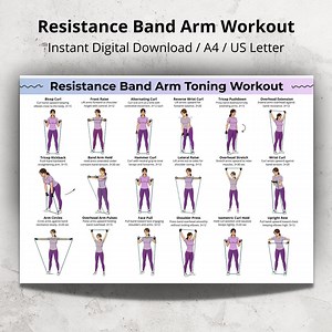 Resistance Band Arm Workout Poster, Band Arm Exercises Chart for Home, Arms Shoulders Biceps Triceps Resistance Band Workout Printable - Etsy