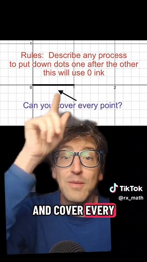 Exploring the Different Sizes of Infinity
