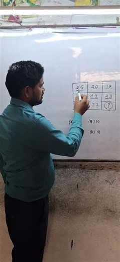 reasoning shortcut tricks || #shortvideo