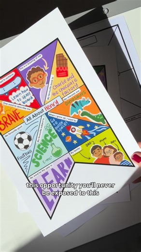 Sarah Weston on Instagram: "There’s a reason that the first teaching standard is: Know your students and how they learn. 🙂‍↕️🤍 👆🏼 this specific teaching standard underpins all styles of effective teaching. It’s *so* important to remind yourself of this as the back to school period creeps a little closer… because getting to know your students isn’t a detour from the curriculum — it sets the foundation for it. … and let’s be real — knowing our students requires a lot! 👉🏼 understanding studen