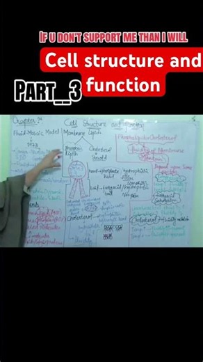 Part 3 (cell structure and function) YouTube channel subscribe please