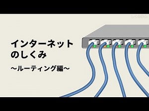超わかりやすい！インターネットのしくみ（1/4）～ルーティング編～【音声無し】（ルーティングの考え方を動画で理解できる！）
