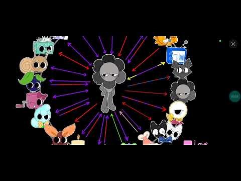 vendo a AU de Dandy's World, Andy planet (PARTE 1)