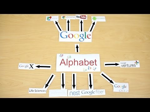 What is Alphabet, the new Google?