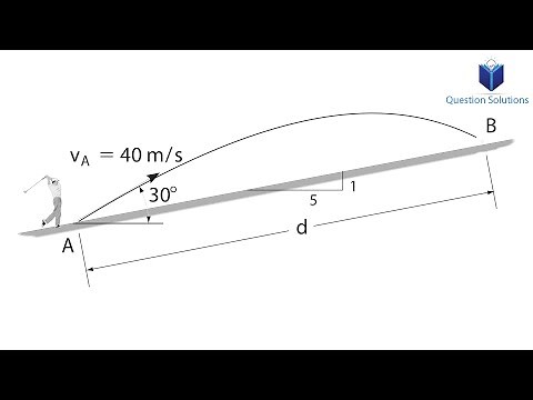 The golf ball is hit at A with a speed of (solved)