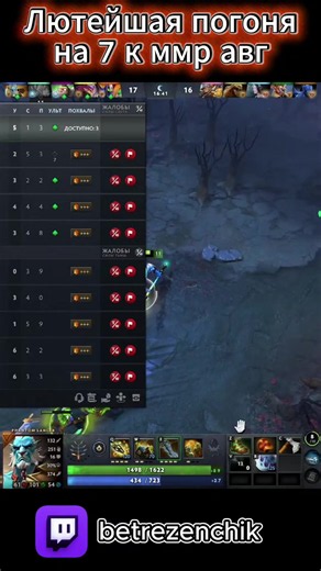 Phantom Lancer Создаёт иллюзии, которые помогают обхитрить или сразить врага Дальняя деревня Поул не знала о войнах, идущих в центре королевства. Спокойная ловля рыбы и ужин в кругу семьи — для них это была полноценная жизнь. Но война все равно настигла их. Присоединившись к крепким призывникам, проходившим мимо домов, скромный копейщик Азраф дал клятву принести мир своему королевству и его жителям. Его сородичи принесли великую жертву, находясь в авангарде последнего боя с ужасным магом Ворном.