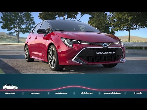 Les étapes de l'hybride Toyota - Corolla