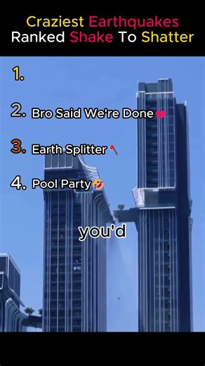 Crazy Earthquakes Ranked🌍💥