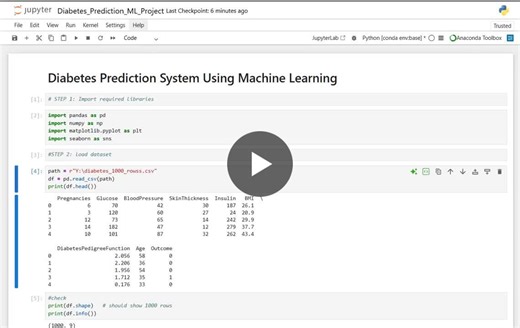 Diabetes Prediction System with Machine Learning | Syed Mohammed Yousuf posted on the topic | LinkedIn