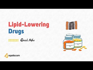 Lipid-Lowering Drugs | Introduction