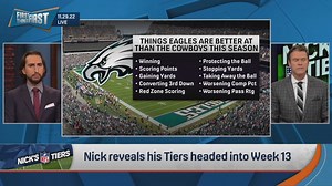 123K views · 1K reactions | Dynastically Dominant: The Kansas City Chiefs #1 Contender Bowl: Miami Dolphins Cheerleaders, San Francisco 49ers Championship Weekend: Cincinnati Bengals, Dallas Cowboys Peaked Too Early: Philadelphia Eagles, Buffalo Bills — Nick Wright breaks down his NFL Tiers entering Week 13: | First Things First on FS1 | Facebook