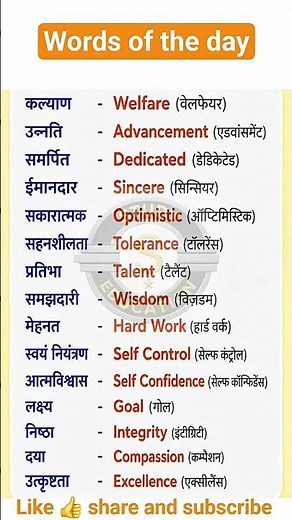 Daily use English speaking practice ✅✅ ll Spoken English ✅✅ ll #english​@learneducation6 #56spoken