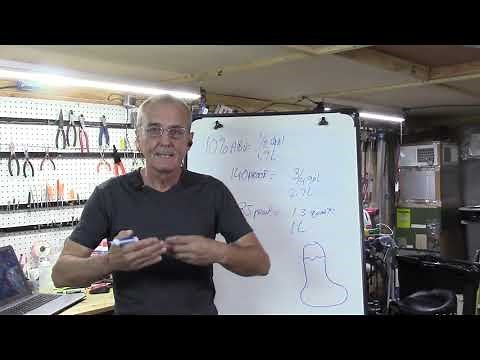 ALCOHOL BY VOLUME VS PROOF EXPLAINED