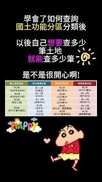 如何查詢國土功能分區分類? #國土計畫法 #國土 #內政部國土管理署 #國土功能分區 #國土規劃地理資訊系統 #全國土地使用分區資料查詢系統 #贏法拍 #104法拍 #透明房訊 #財欣不動產
