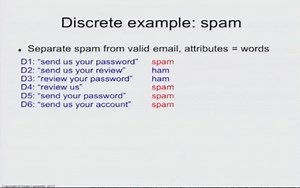 Naive Bayes for Spam Detection