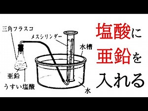 [Ehime Prefecture Past Exam Questions!!!] Reaction of Zinc and Hydrochloric Acid, Magnesium and H...