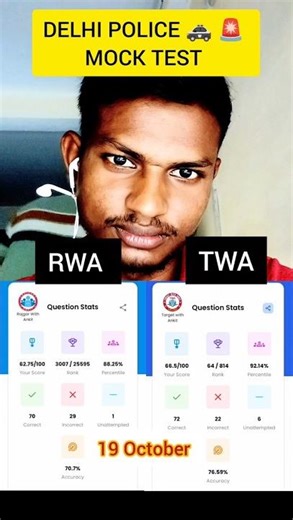 October 19, 2025 RWA vs TWA DELHI POLICE MOCK TEST ANALYSIS #delhipolice #mocktest #solution #ssc