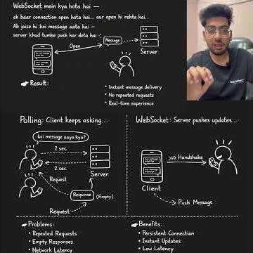 90% Developers Get This Wrong: WebSockets vs Polling Explained in 60 Se