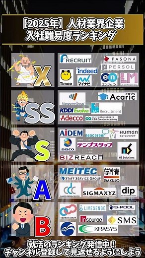 【2025年最新】人材業界入社難易度ランキング