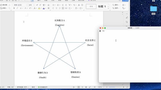 SEM结构方程模型（一）