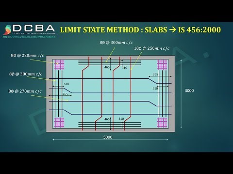 Lec 32 Two Way Slab Design Numerical as per IS 456 - 2000