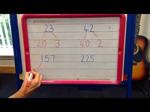 How to Partition a Number