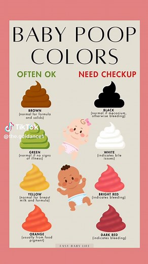 Baby Poop Color: What's Normal and When to Seek a Checkup