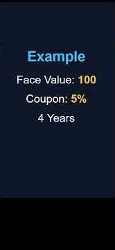 Shorting Bonds: How it Works