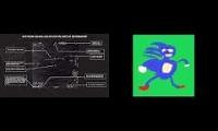 Mix of 2 videos from youtube : Gotta Go Fast (Sanic UFO)