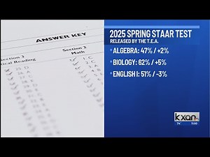 Texas Education Agency releases Spring 2025 STAAR test results