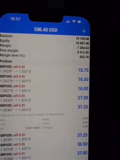 Trading made easy with this game changing EA (Robot). #forex #trader #forextrading #automation #robot #bot #ea #trending #fyp #viralvideos❣️