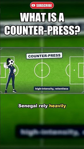 What Is a Counter-Press? Soccer Tactics Explained