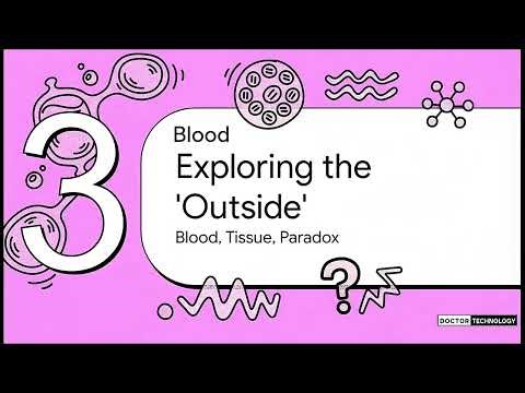 Body Fluid Compartments Explained | Physiology Made Simple (Part 1)