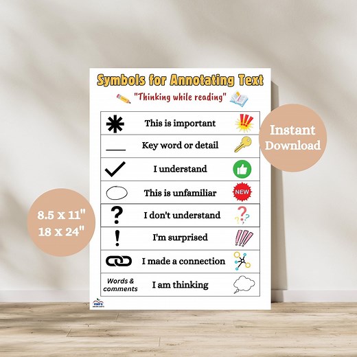 Printable Annotation Anchor Chart, Symbols for Annotation Anchor Chart, Decode the Text, Annotating While Reading Resources, ELA Poster - Etsy