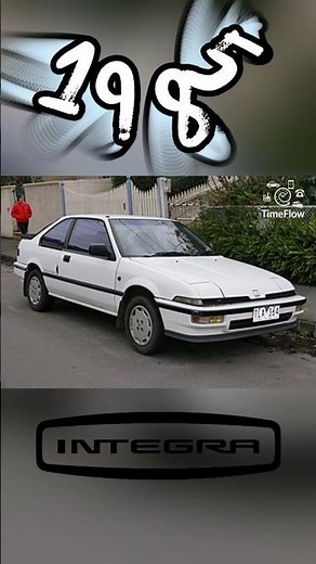 Acura Honda Integra Evolution (1985–2025) | History, Generations & Type R Legacy