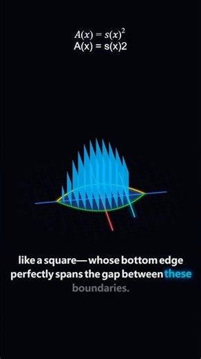 Volume with Known Cross Sections #calculus #math #engineering #geometry #mathvisuals #stemeducation
