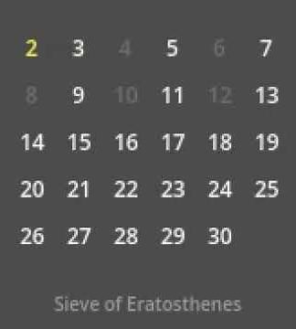 Arithmos - Sieve of Eratosthenes Animation