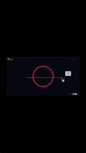 circumference of circle