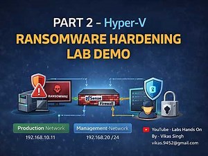 Part 2 | Hyper-V Ransomware Hardening | Isolated Network Design | Lab Demo