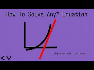 How To Solve Any* Equation - Root Finding Algorithms