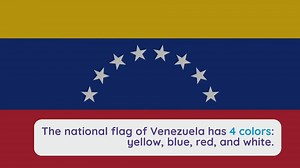 Venezuela Flag Colors HEX, RGB & HSL