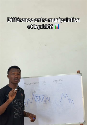 Différence entre manipulation et liquidité. Formation de #trading