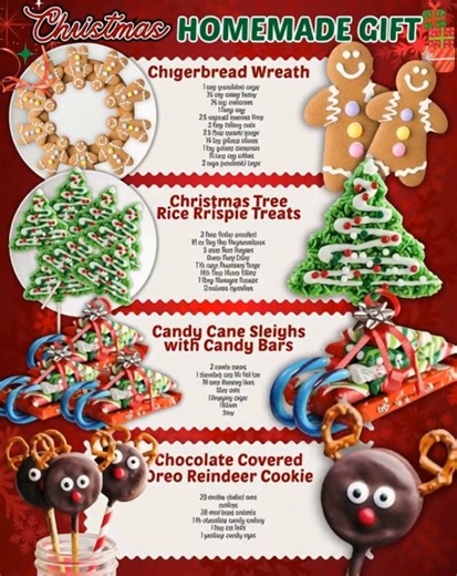 CRISTMAS HOMEMADE GIFT! GINGERBREAD WREATH: 1 cup granulated sugar ¾ cup salted butter ¾ cup molasses 1 large egg 3.5 cups all purpose flour 2 tbsp baking soda 2.5 tbsp ground ginger ¼ tsp ground cloves 1 tsp ground cinnamon ¼ cup egg whites 3 cups powdered sugar CHRISTMAS TREE REICE KRISPIE TREATS:3 Tbsp Butter unsalted 10 oz Bag Mini Marshmallows 6 cups Rice Krispies Green Food Color 1⅓ cups Powdered Sugar 1⅔ Tbsp Warm Water 1 Tbsp Meringue Powder Christmas Sprinkles CANDY CANE SLEIGH WITH CAN